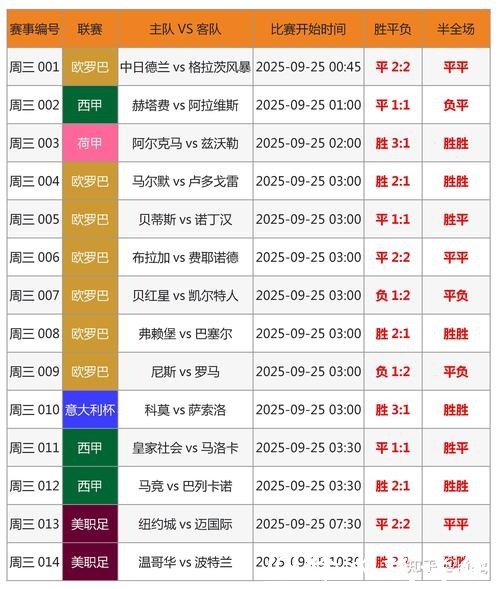 实时追踪世界杯比分更新 实时追踪世界杯比分更新