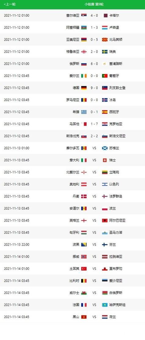 实时追踪世界杯比分更新 实时追踪世界杯比分更新