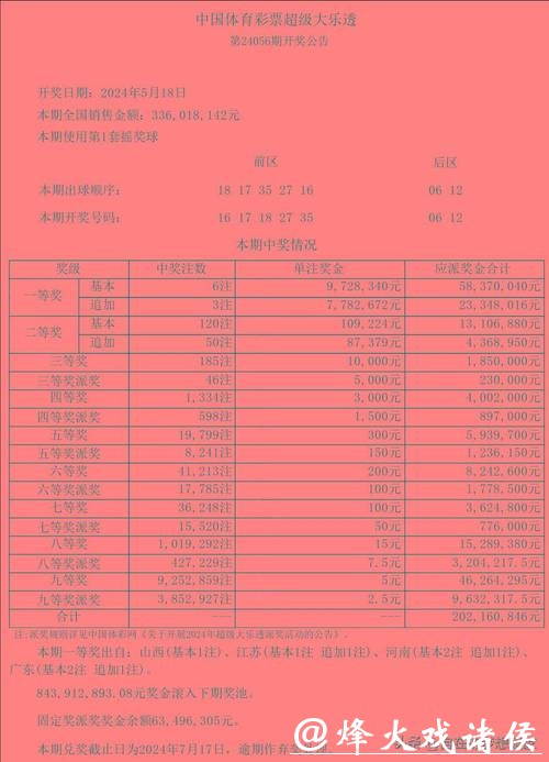 如何用10元玩转世界杯彩票投注 如何用10元玩转世界杯彩票投注