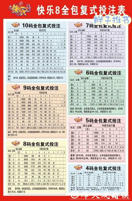 如何通过手机投注世界杯比赛 如何通过手机投注世界杯比赛