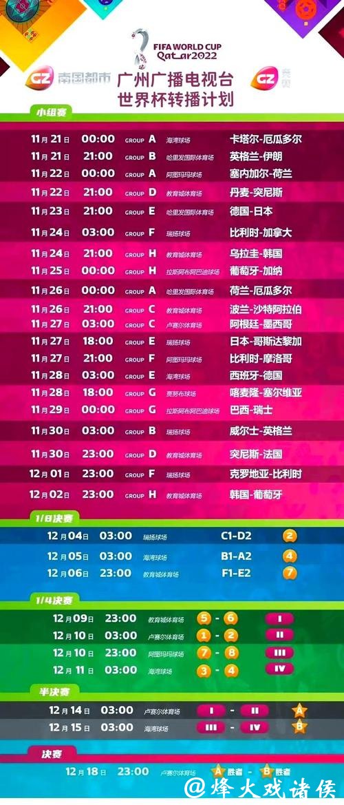 全面解读世界杯预赛直播赛事