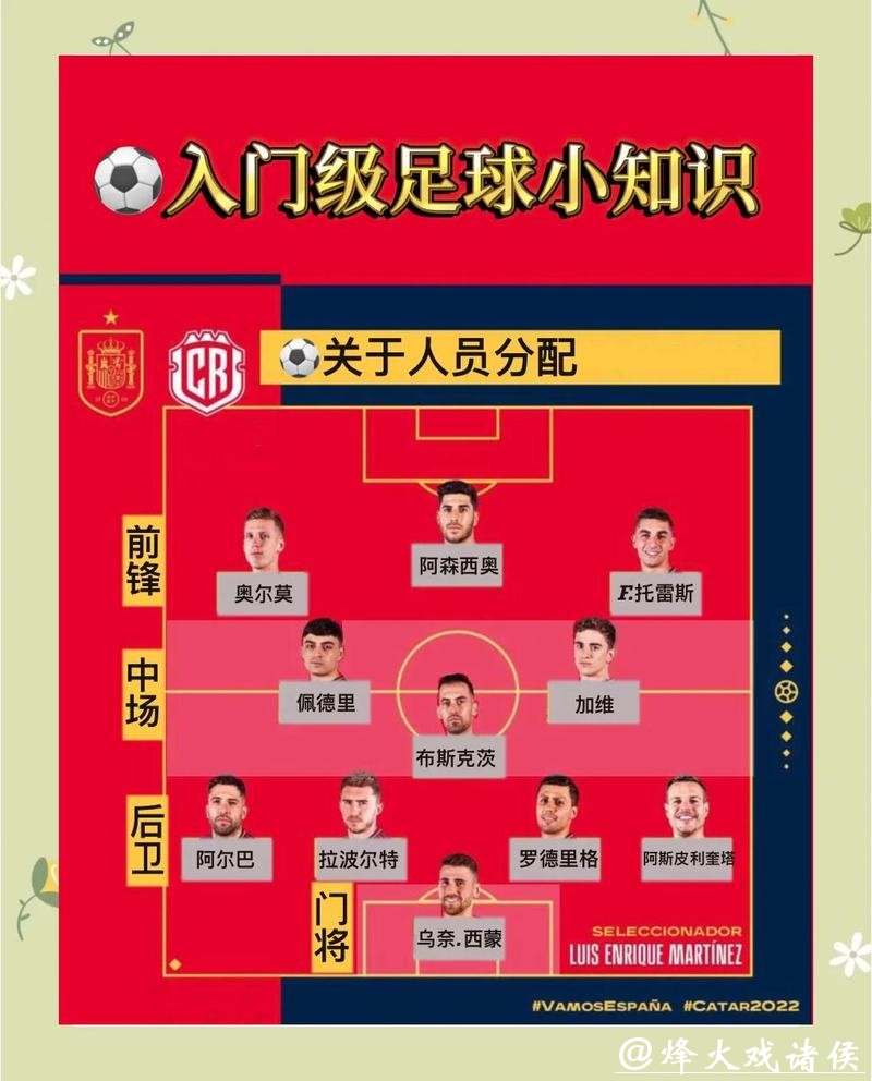 世界杯投注攻略与技巧